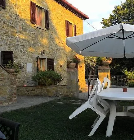 Appartement Casa Metella Cortona