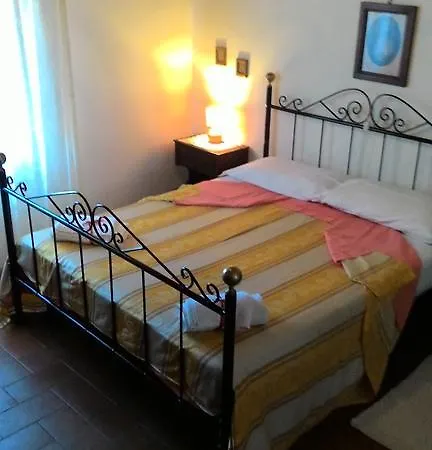 Appartement Casa Metella *