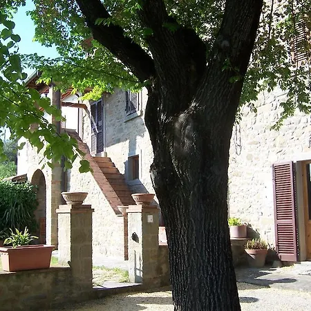 Appartement Casa Metella